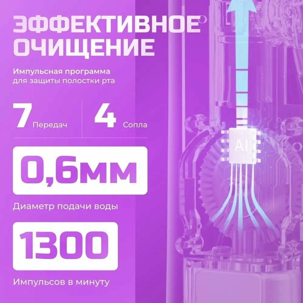 Ирригатор Soocas W3 Pro Фиолетовый в Челябинске купить по недорогим ценам с доставкой